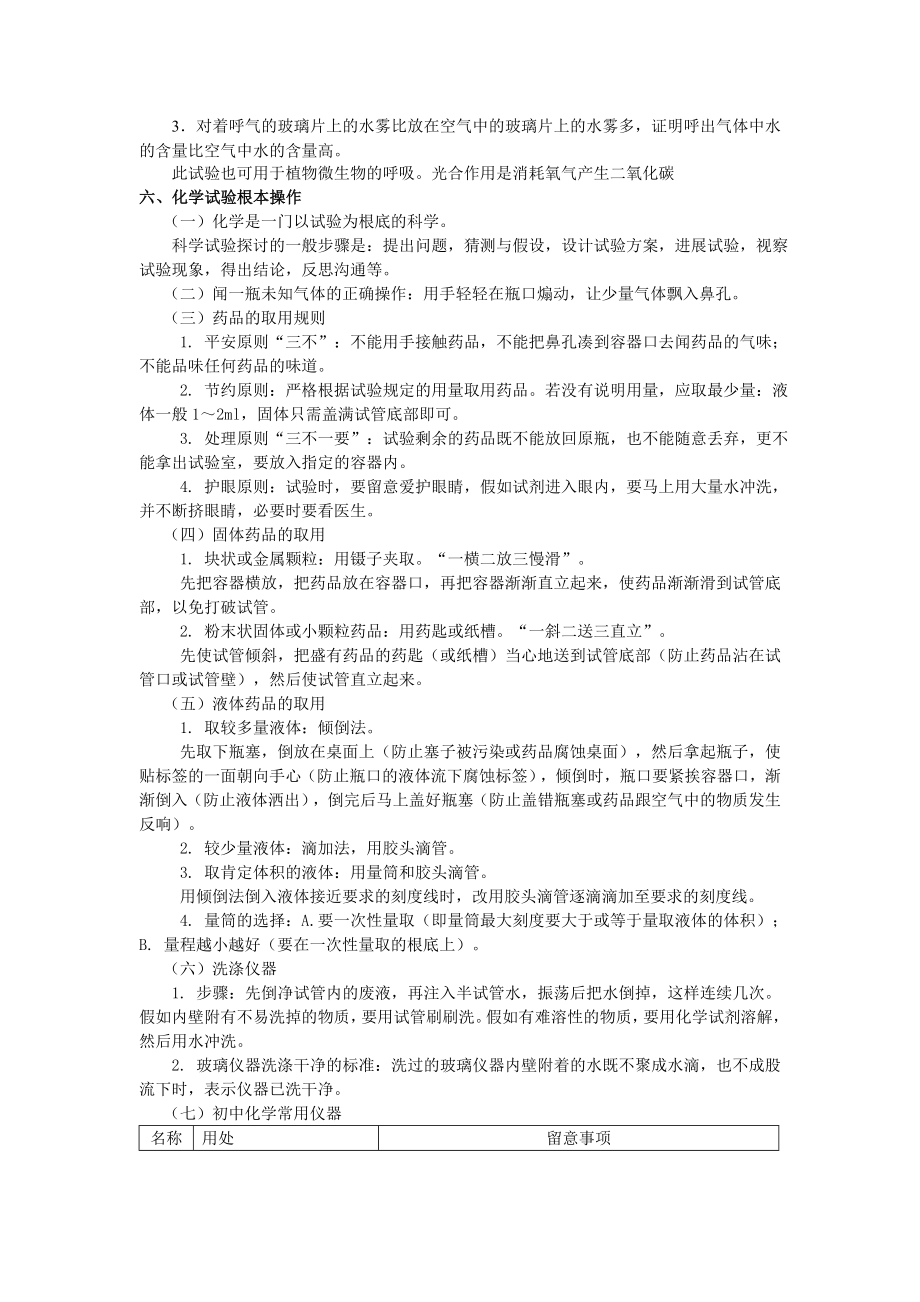 第一单元走进化学世界知识点整理.docx_第2页