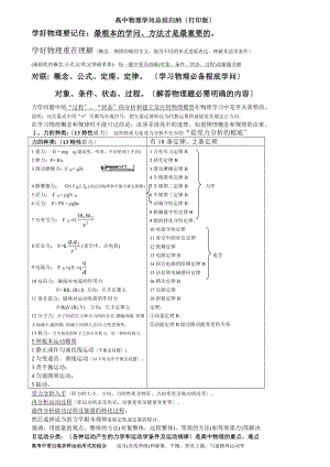 超详高中物理知识点归纳汇总.docx