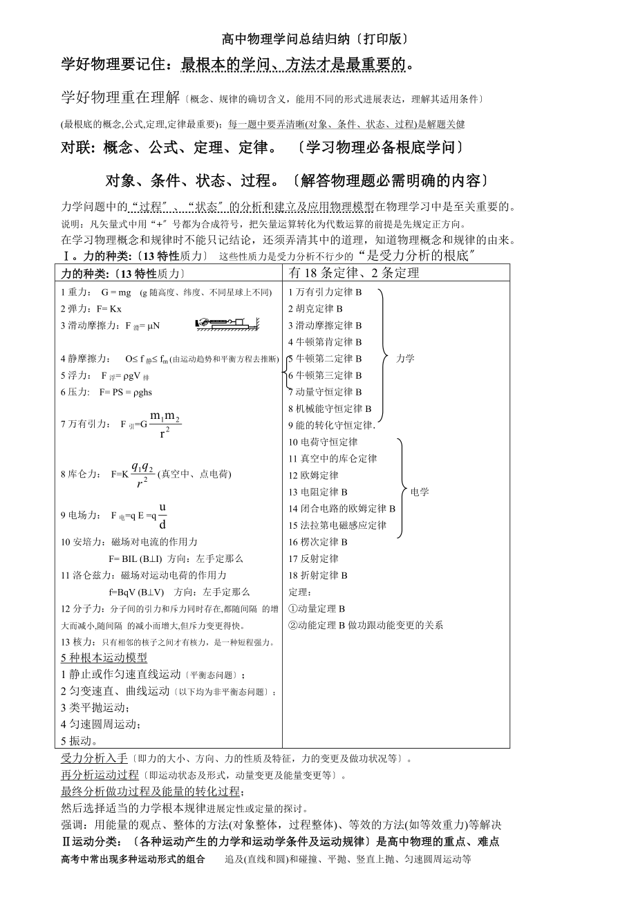 超详高中物理知识点归纳汇总.docx_第1页