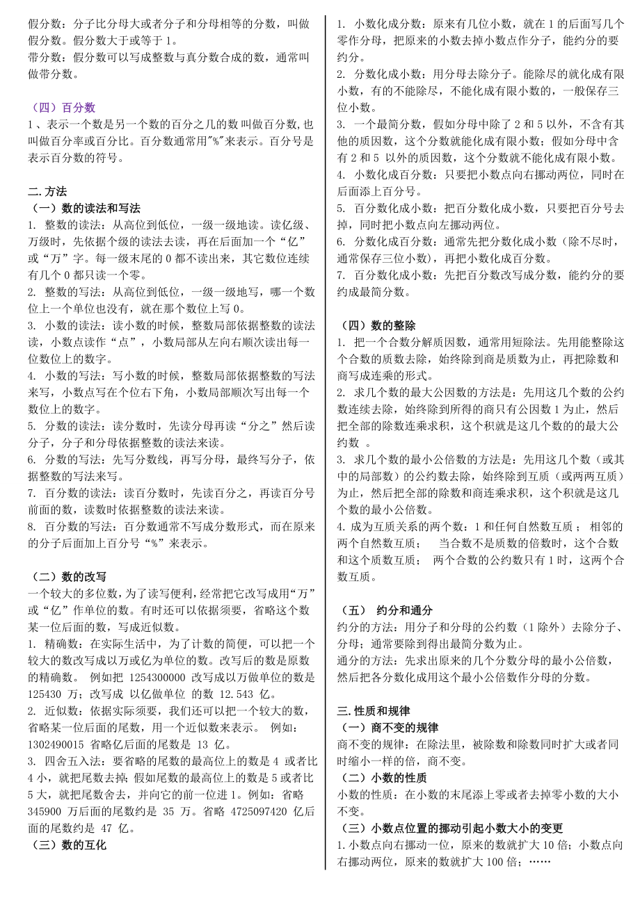 人教版小学数学知识点总结2.docx_第2页