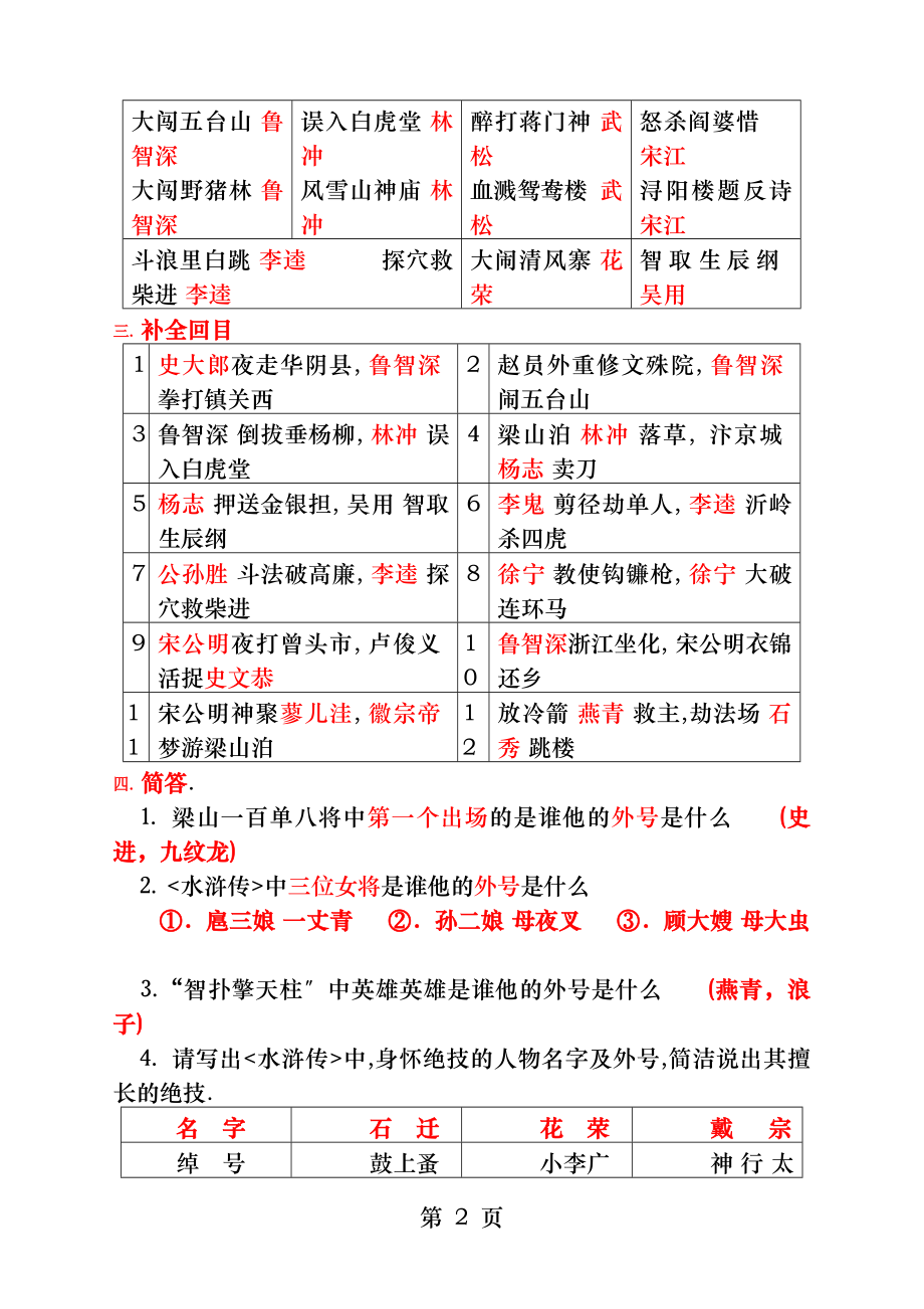 水浒传练习及答案一.docx_第2页