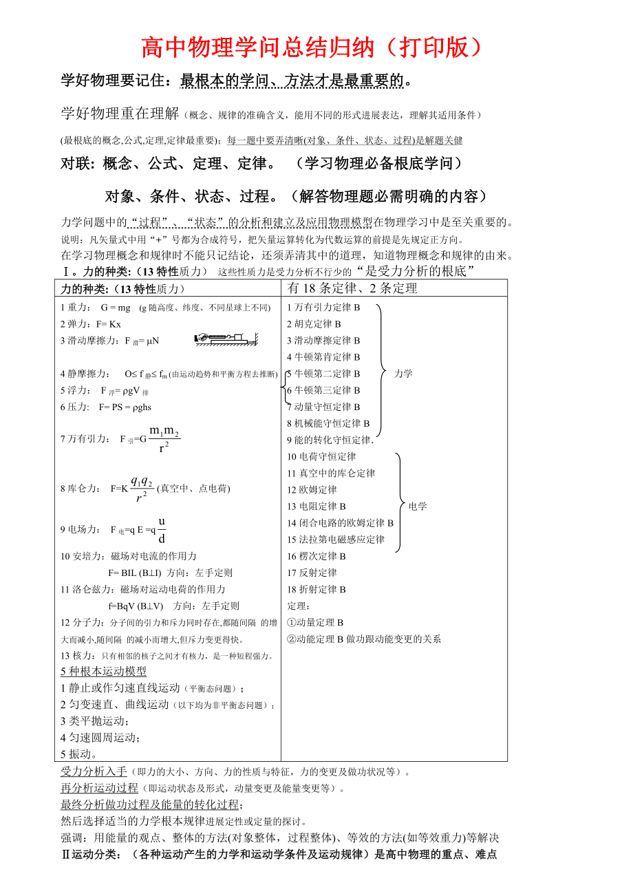 超详高中物理知识点归纳汇总2.docx_第1页