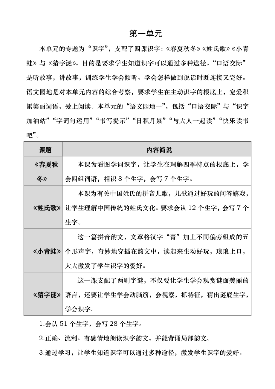 部编版小学一年级下册语文教案全册.docx_第1页