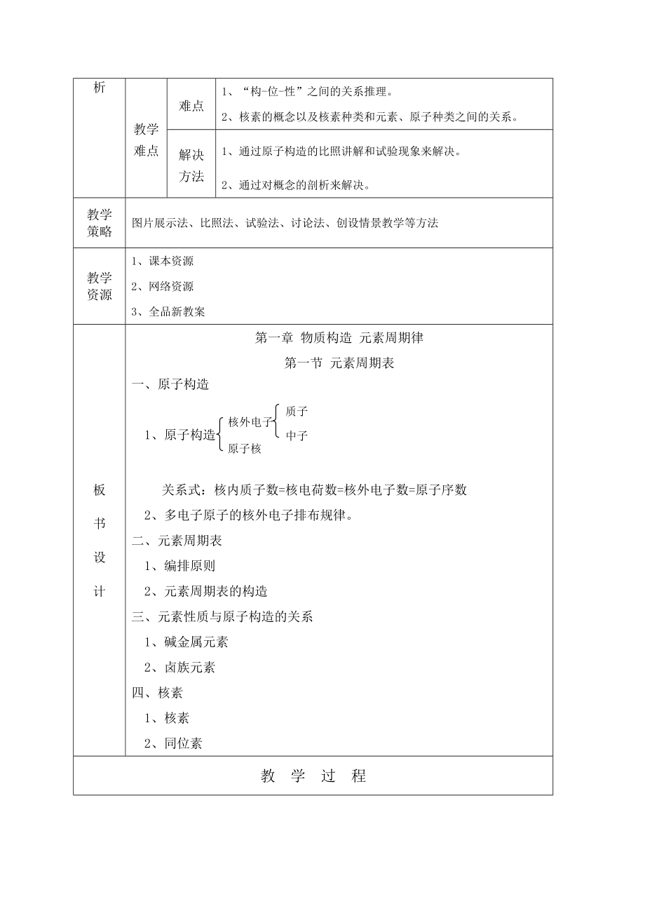 高中化学必修二第一章第一节教案.docx_第2页