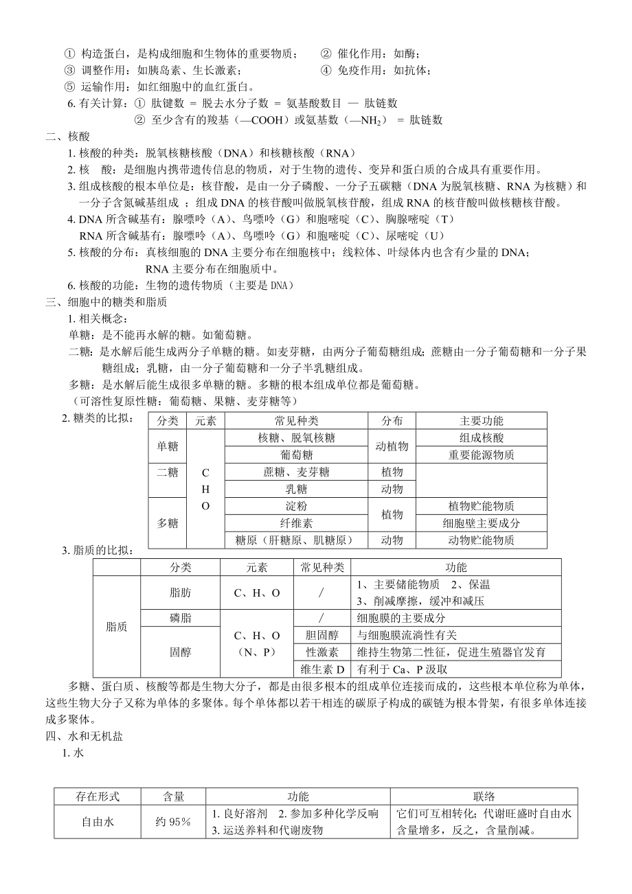 高三生物必背知识点1.docx_第2页