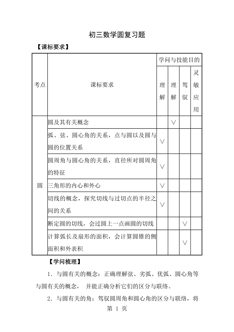 圆的复习资料.docx_第1页