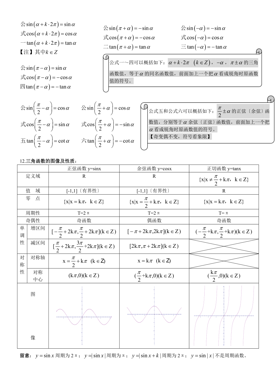 高中数学必修四知识点汇总.docx_第2页