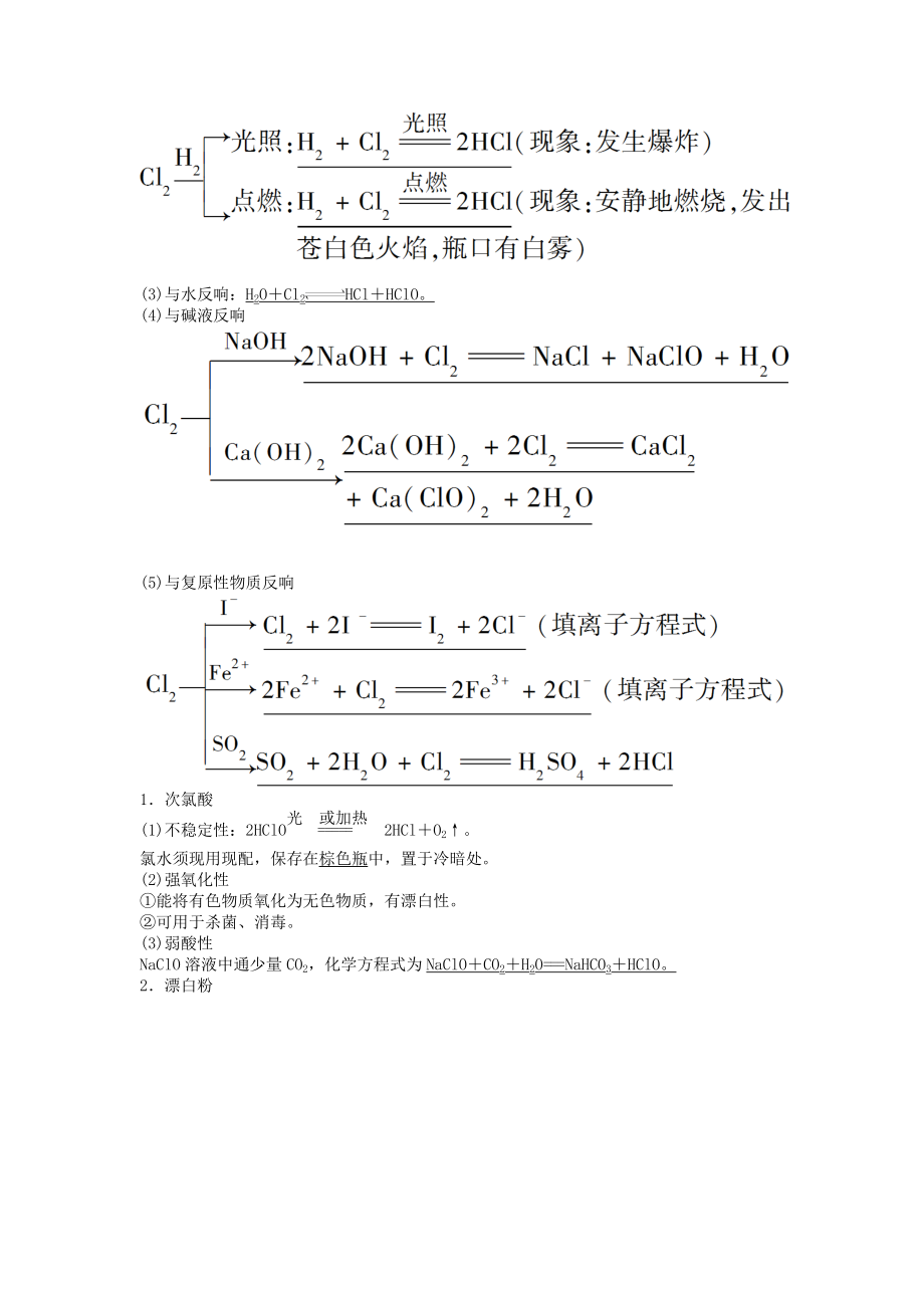 优化方案2017版高考化学大一轮复习 第四章 非金属及其化合物 第二讲 富集在海水中的元素讲义.docx_第2页