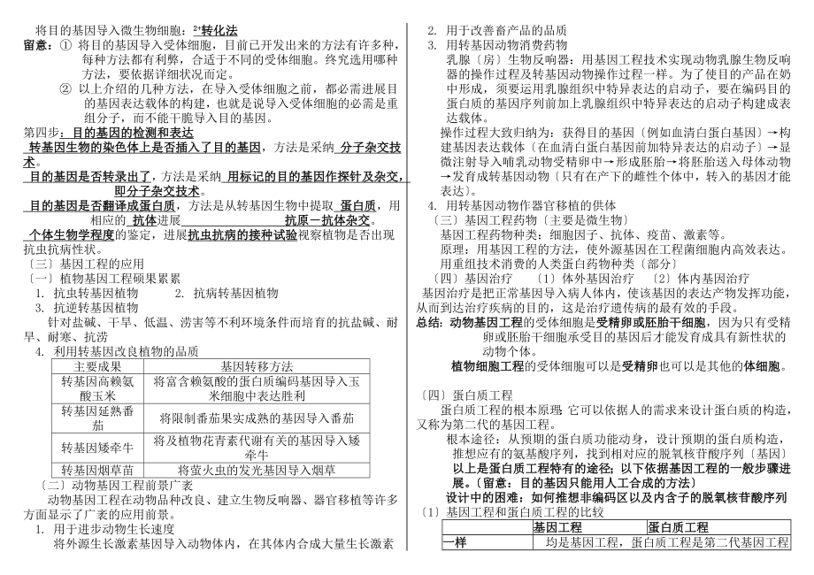 高中生物选修基础知识点总结.docx_第2页