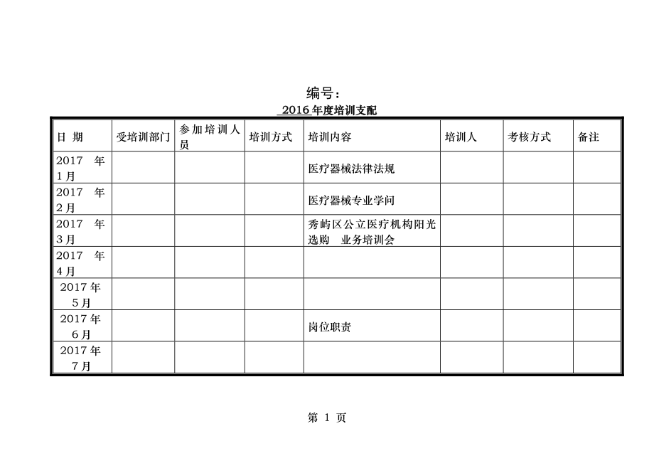 医疗器械公司年度培训计划及培训记录.docx_第1页