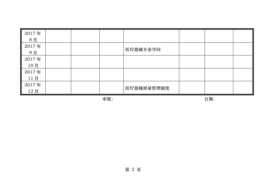 医疗器械公司年度培训计划及培训记录.docx_第2页