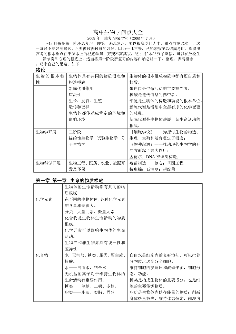 高中生物知识点大全1.docx_第1页