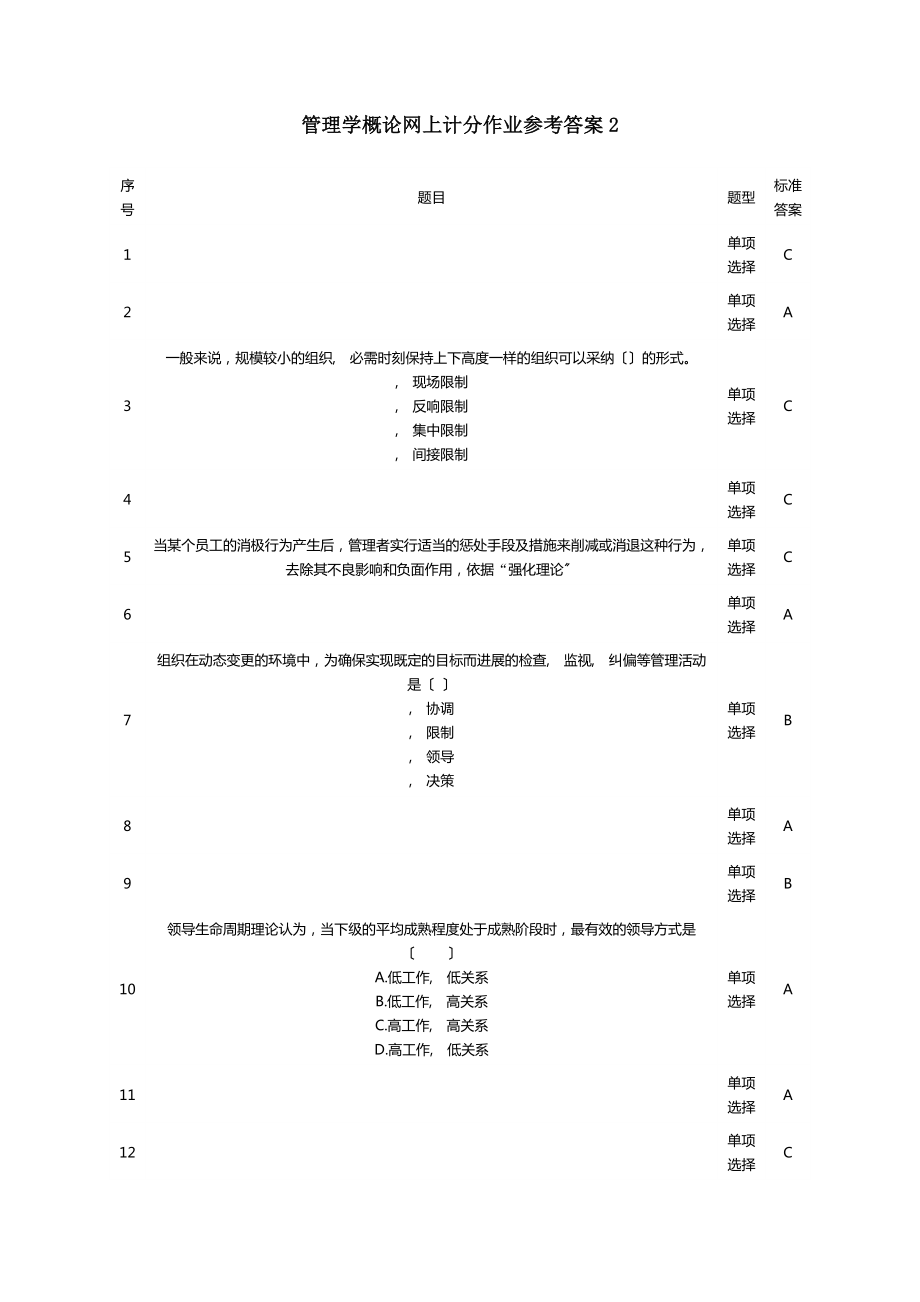 管理学概论第二次网上计分作业参考答案[2].docx_第1页