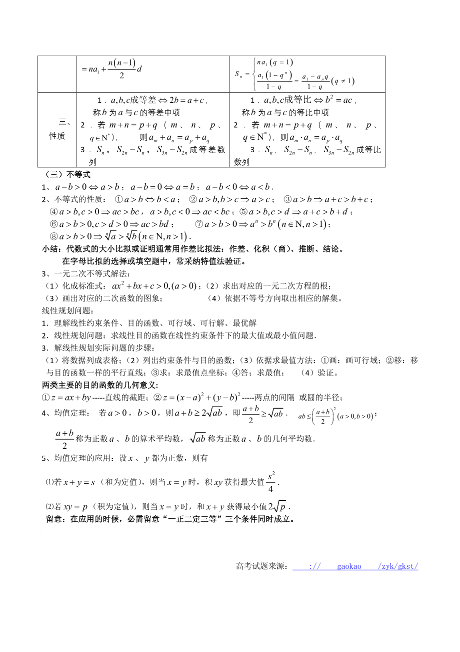 高中数学必修5知识点总结.docx_第2页