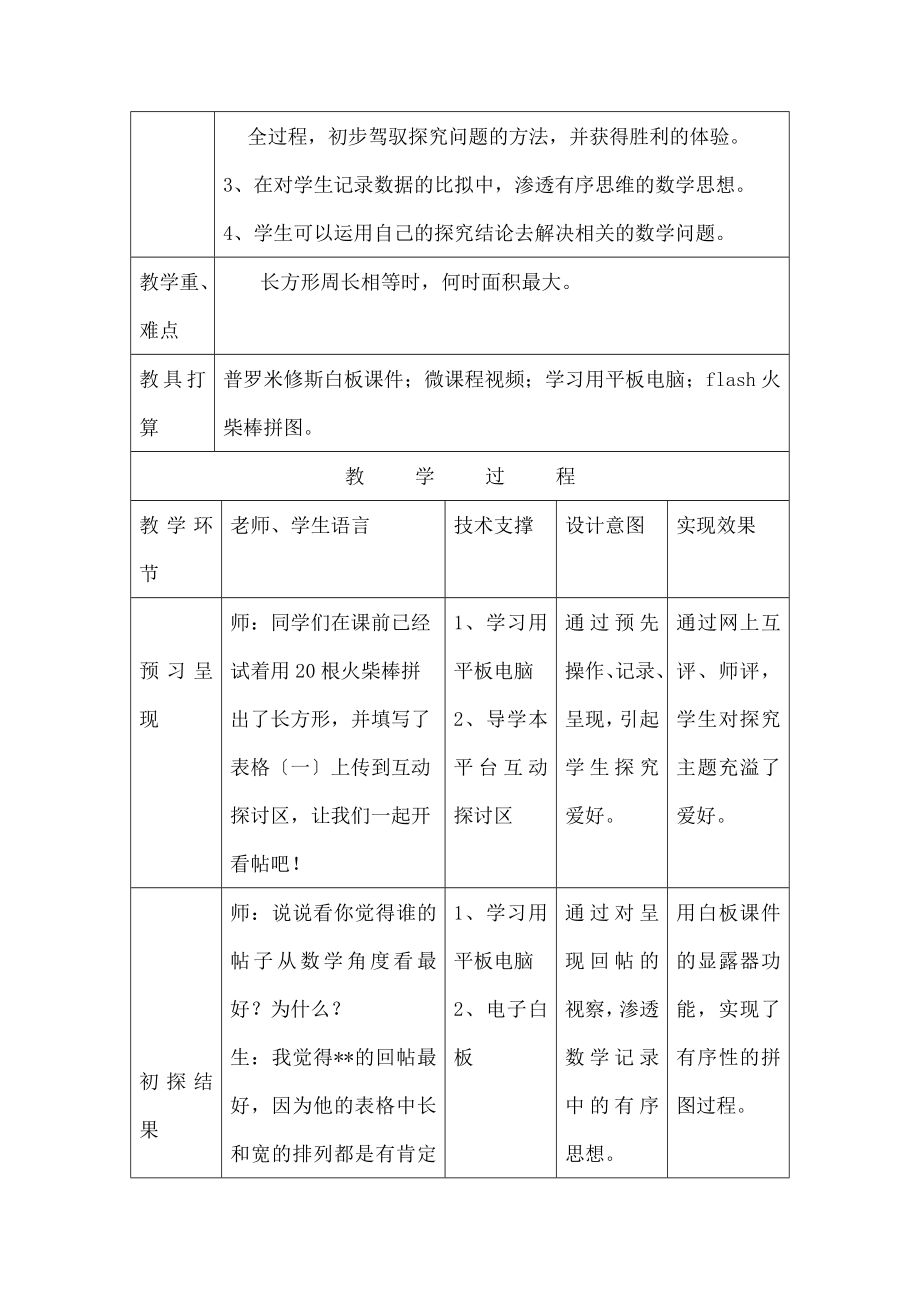 数学广场——谁围出的面积最大》优秀教学设计.docx_第2页