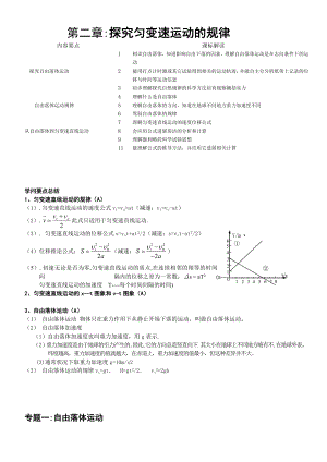 高中物理必修一第二章-探究匀变速直线运动规律--知识点总结-典型例题-专题分析-模拟试题.docx