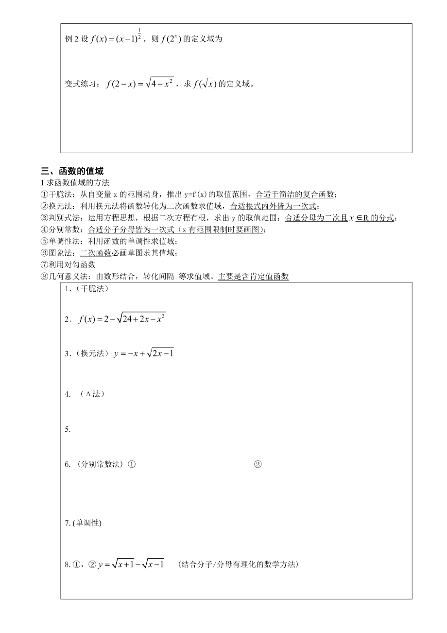 高三数学复习函数知识点.docx_第2页