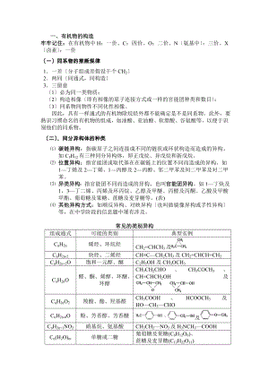 高中化学选修知识点整理.docx