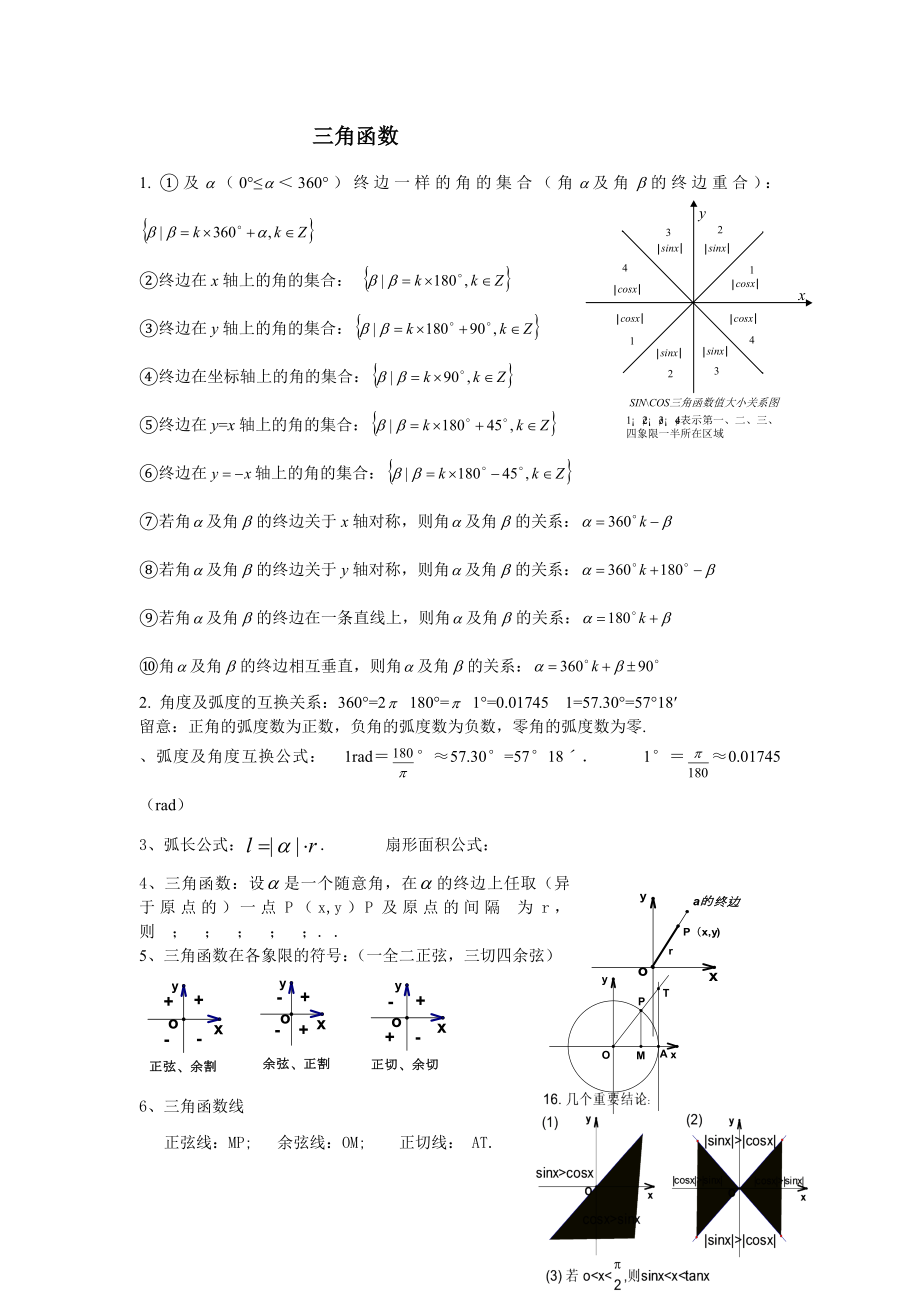 高中数学三角函数知识点总结实用版1.docx_第1页