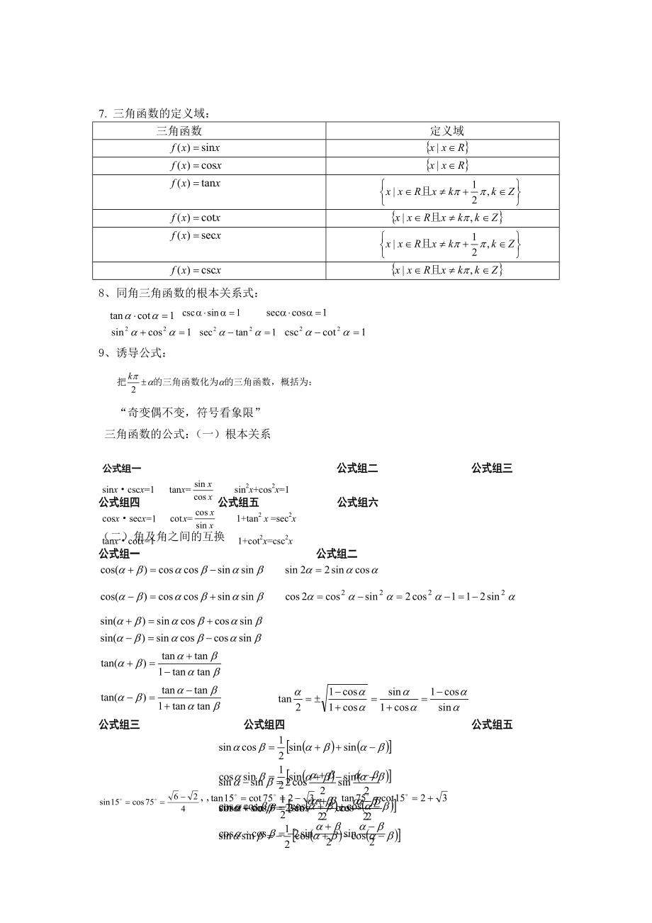 高中数学三角函数知识点总结实用版1.docx_第2页