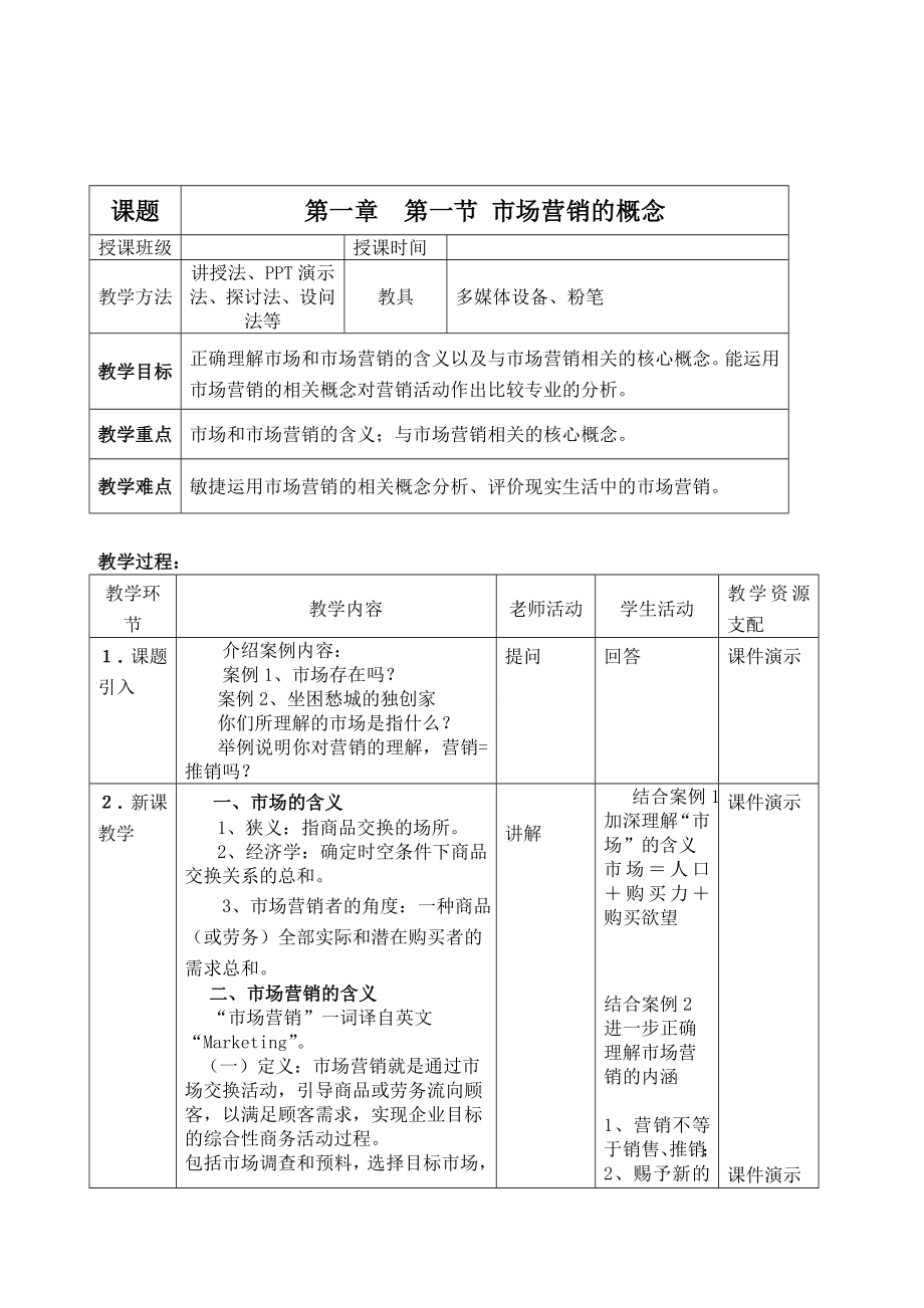 市场营销基础教学教案[001].docx_第1页