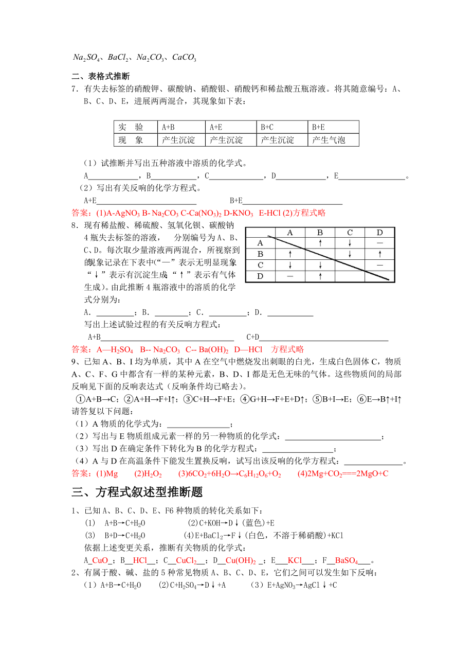 中考化学物质推断题常见题型含答案.docx_第2页