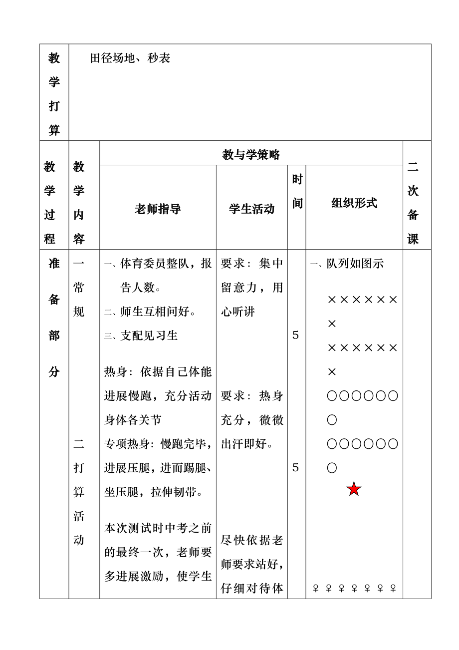 初三体育测试课教案.docx_第2页