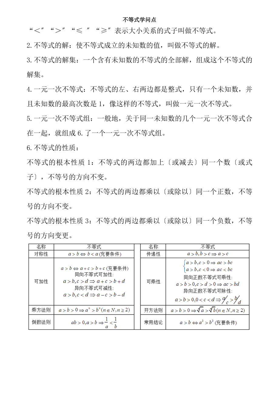 初一数学七下不等式所有知识点总结和常考题型练习题.docx_第1页