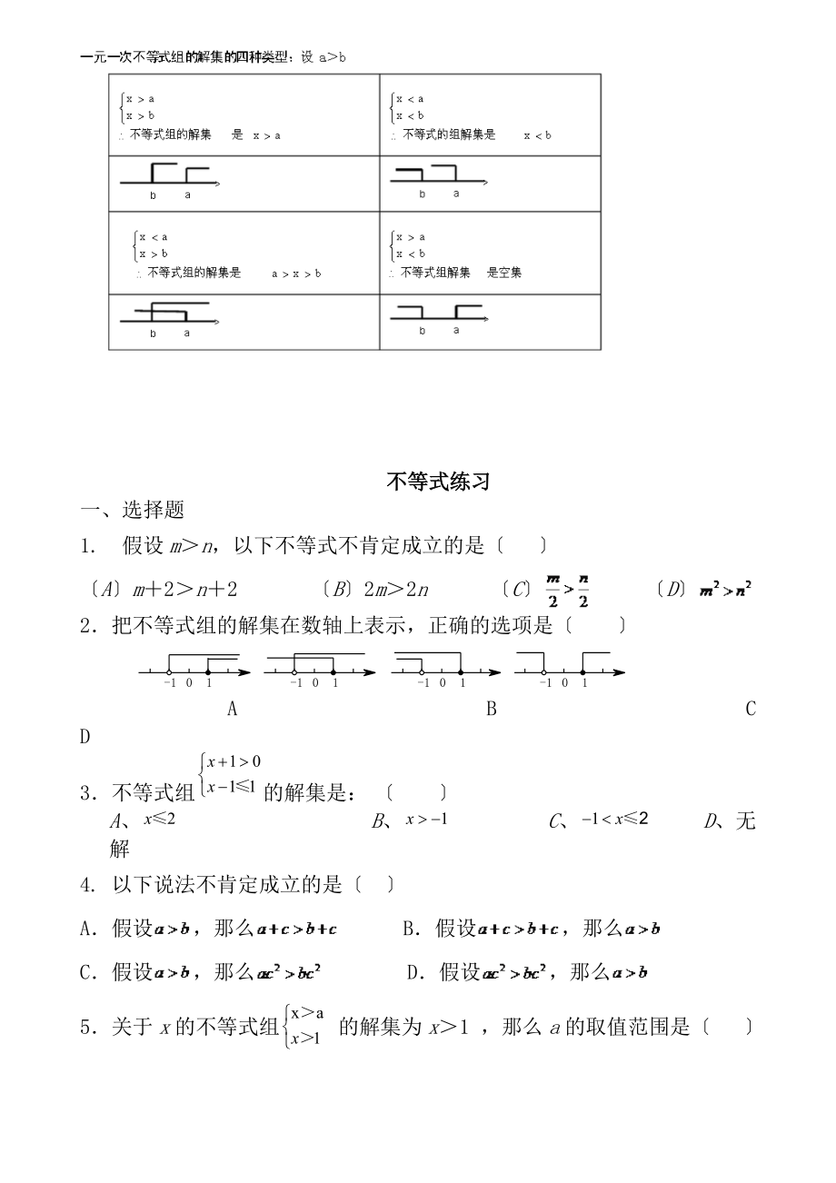 初一数学七下不等式所有知识点总结和常考题型练习题.docx_第2页