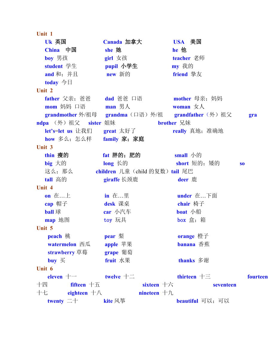 整理后2013新版人教版pep小学英语三年级下册期末总复习知识点归纳833861.docx_第1页