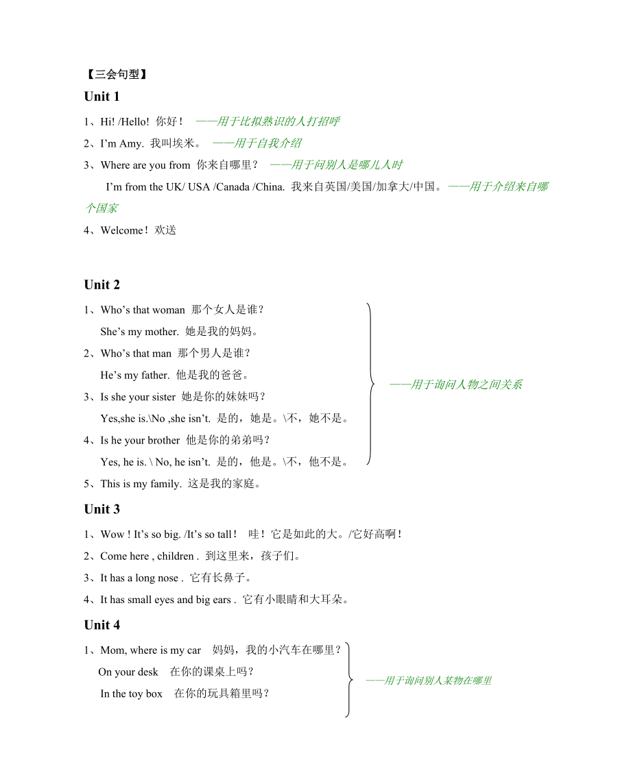 整理后2013新版人教版pep小学英语三年级下册期末总复习知识点归纳833861.docx_第2页