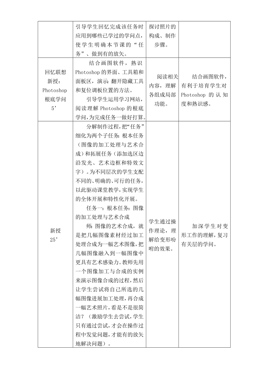 高中信息技术 图像的加工与处理教案2 沪教版必修1.docx_第2页