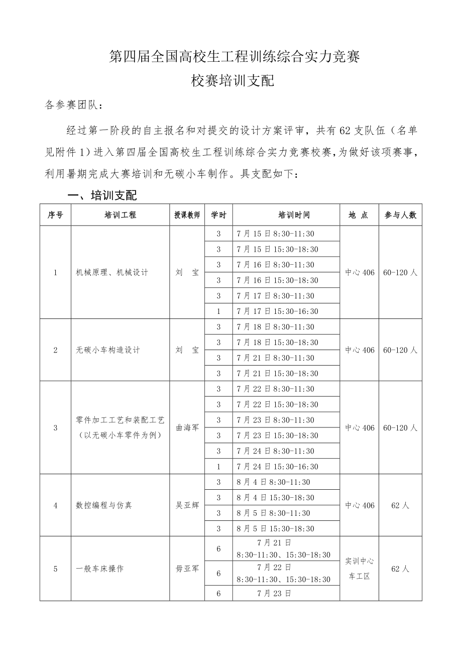 第四届全国大学生工程训练综合能力竞赛校赛培训方案.docx_第1页