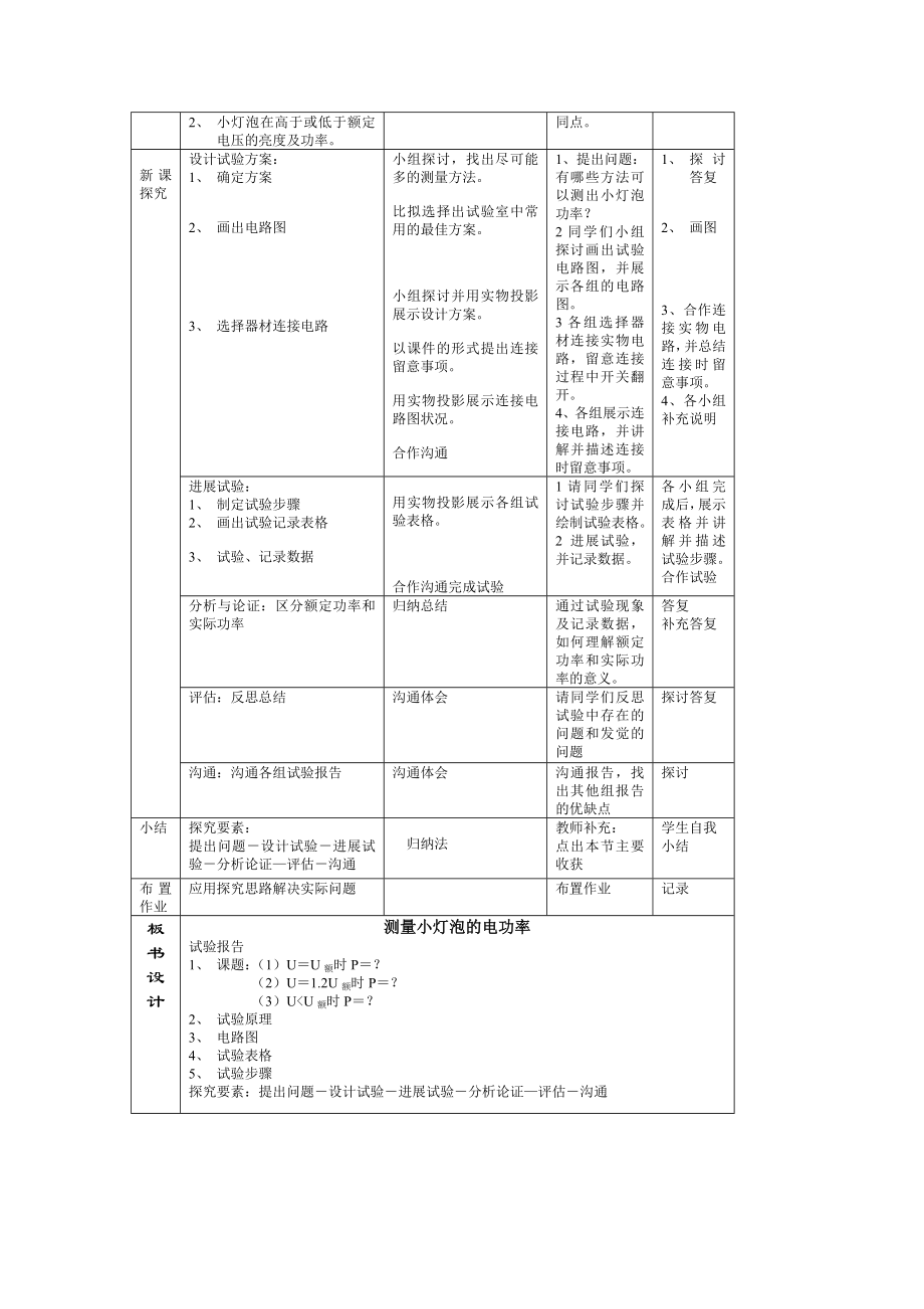 测小灯泡的电功率教案.docx_第2页