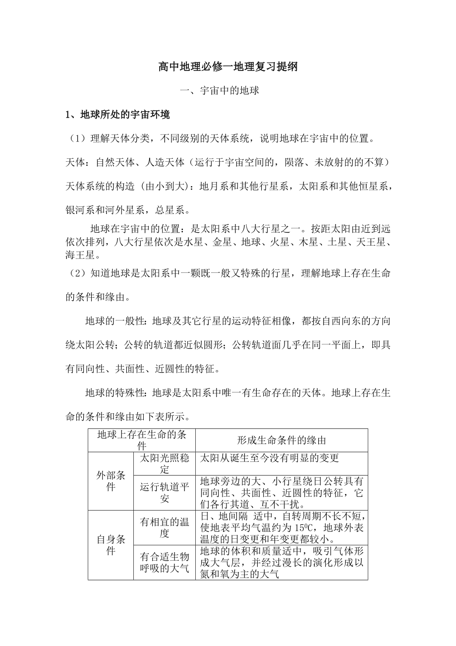 高中地理必修一必修二必修三复习资料1.docx_第1页