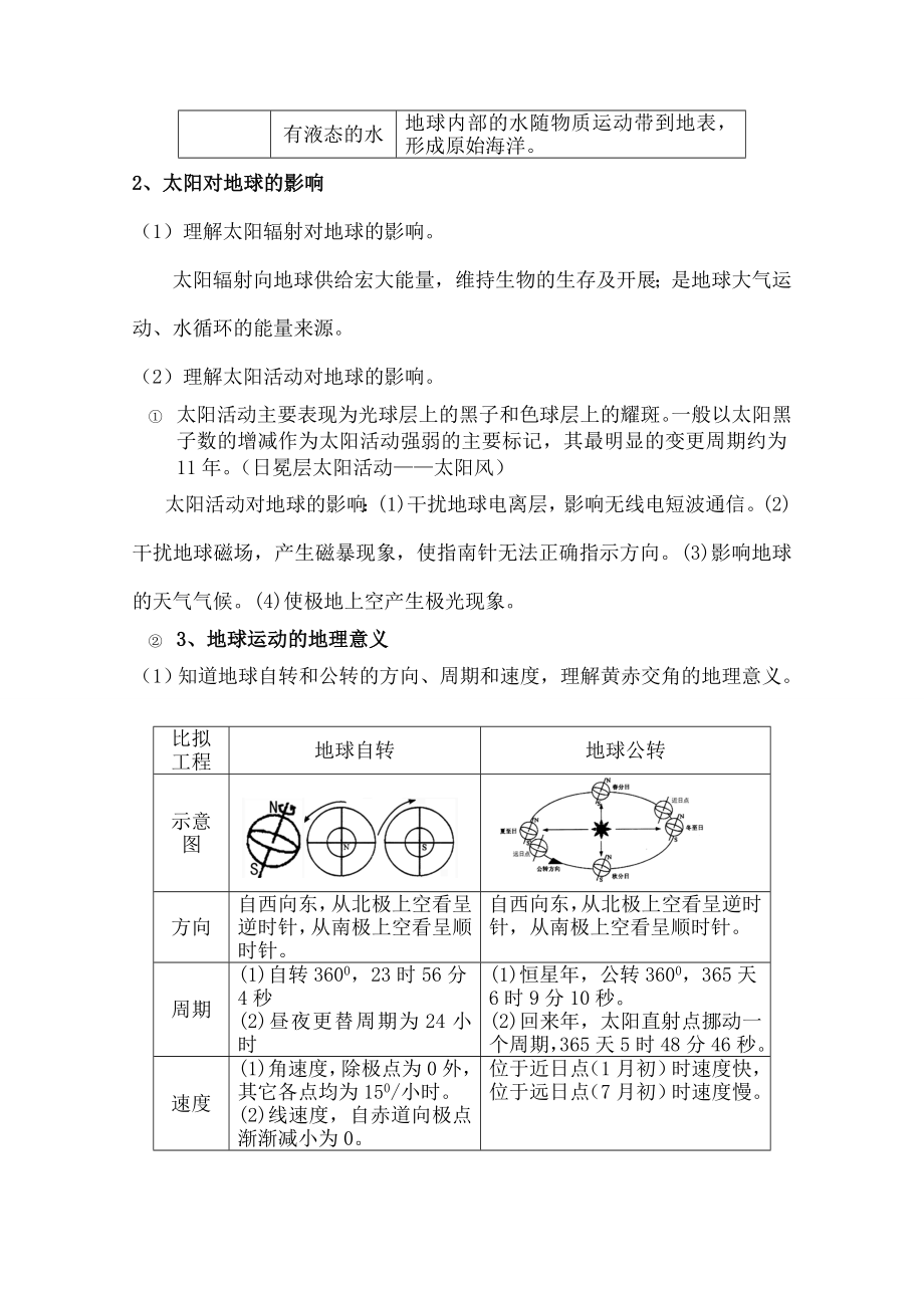 高中地理必修一必修二必修三复习资料1.docx_第2页