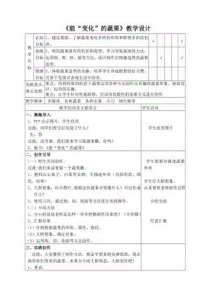 五年级下册美术教案-第6课能“变化”的蔬果 丨赣美版 .doc