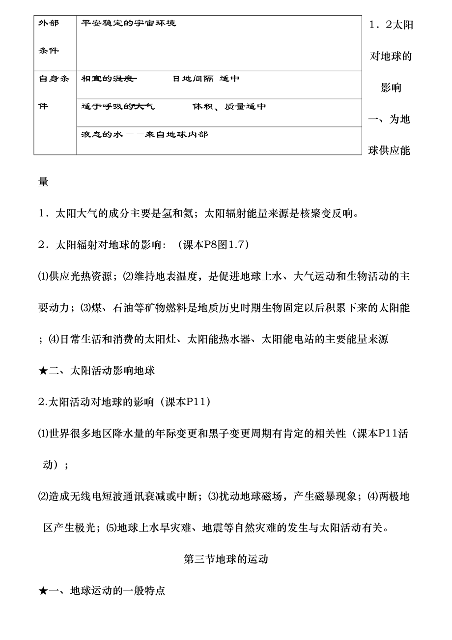 人教版高中地理必修一知识点总结2.docx_第2页