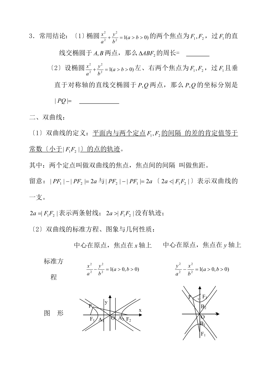 高三数学基础复习资料第十讲圆锥曲线.docx_第2页