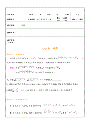 高中数学椭圆超经典知识点典型例题.docx