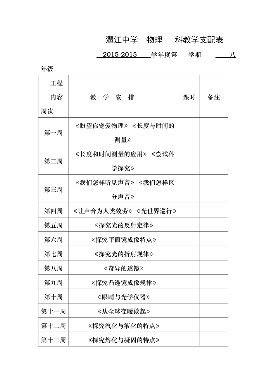 沪粤版八年级上册物理教案全册.docx_第1页