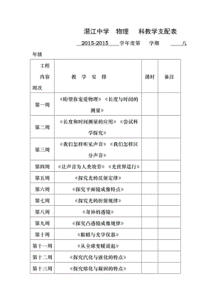 沪粤版八年级上册物理教案全册.docx