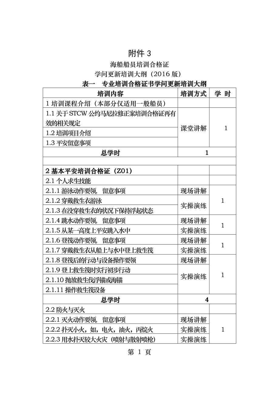 海船船员培训合格证知识更新培训大纲2016版.docx_第1页