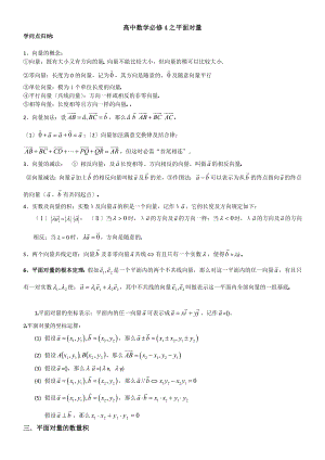 高中数学平面向量知识点总结.docx