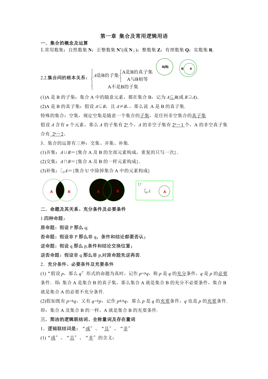 高三文科数学知识点梳理文档.docx_第1页