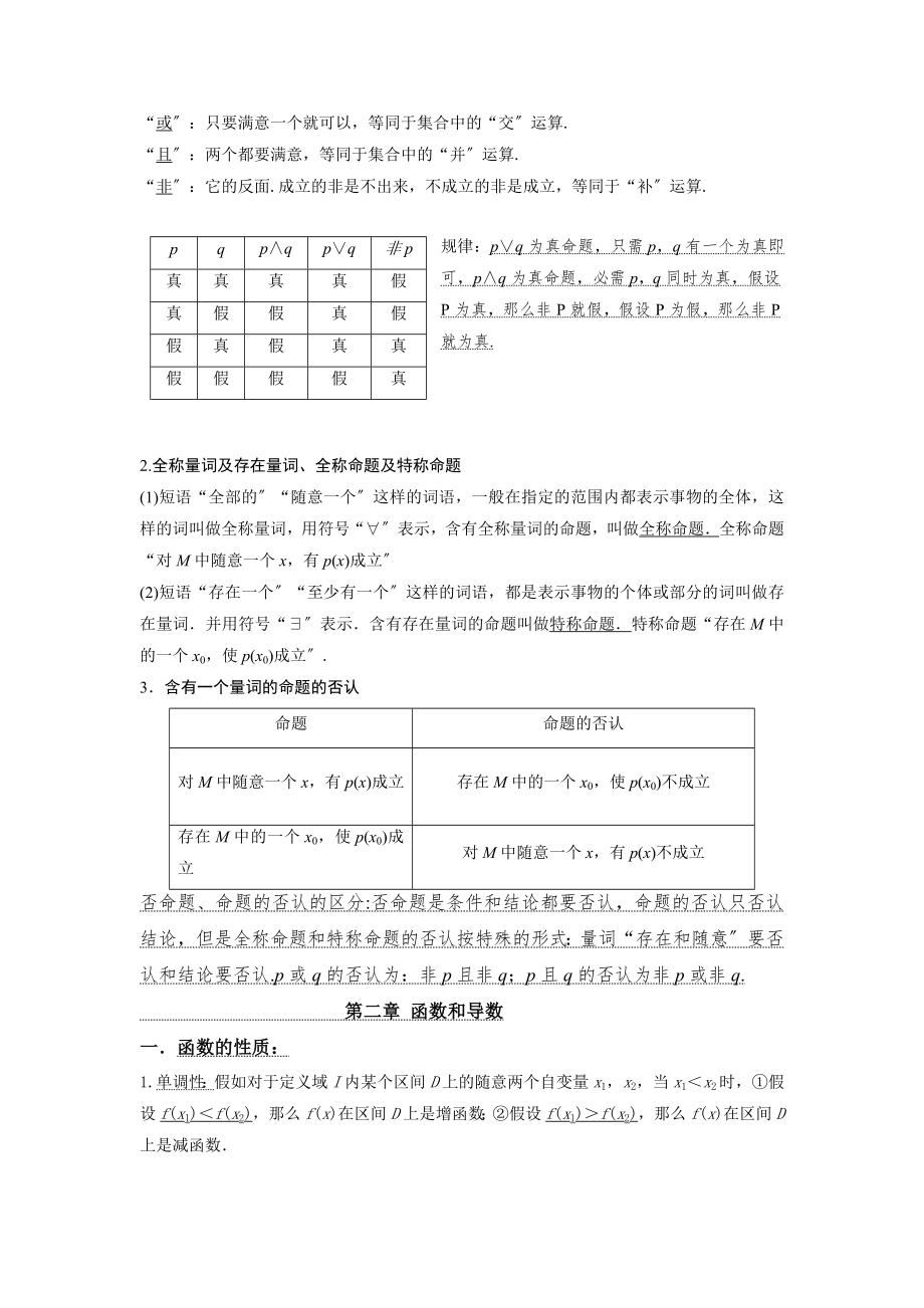 高三文科数学知识点梳理文档.docx_第2页