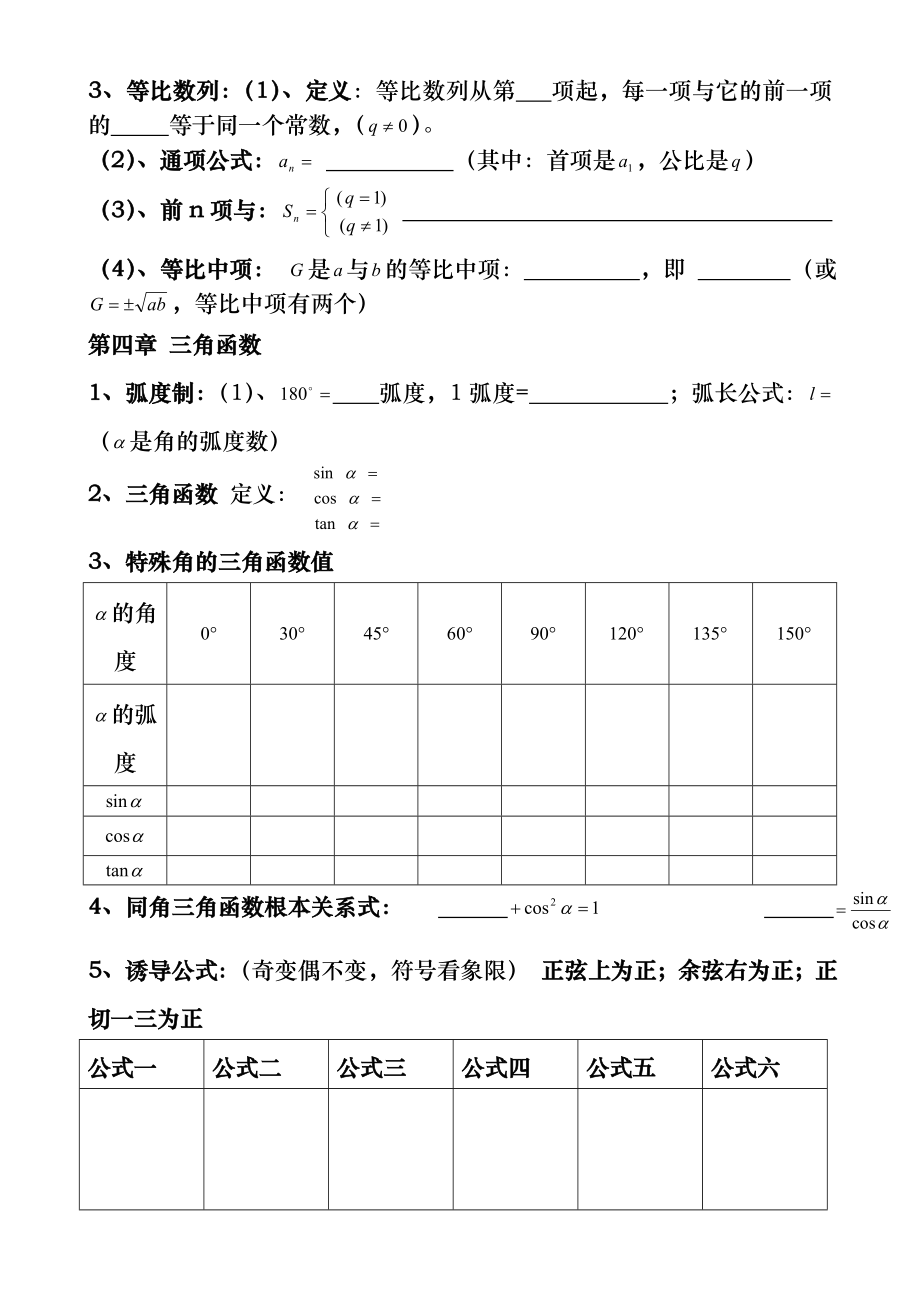 高中数学高考复习必背知识点.docx_第2页