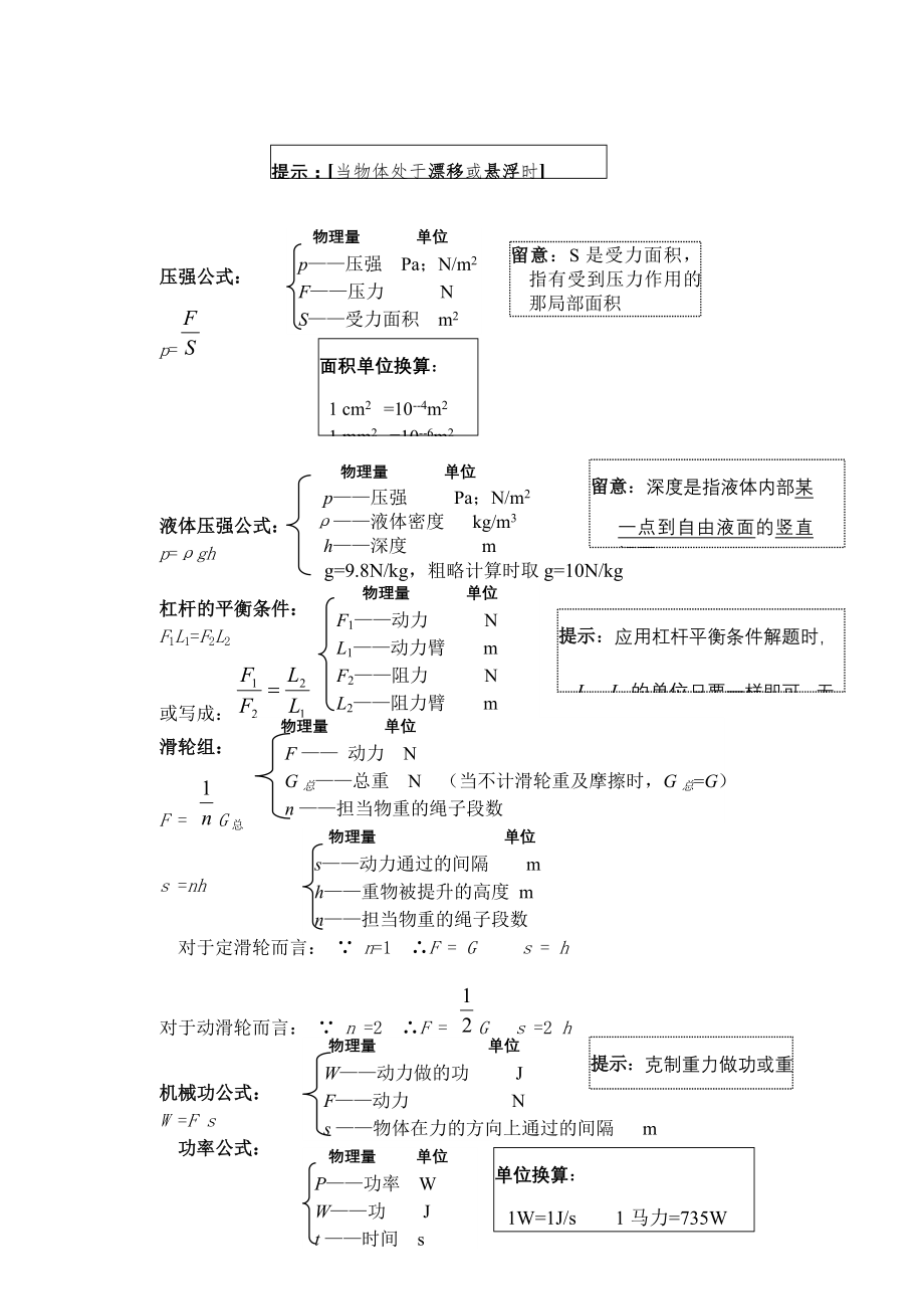 中考初三物理复习资料大全公式.docx_第2页