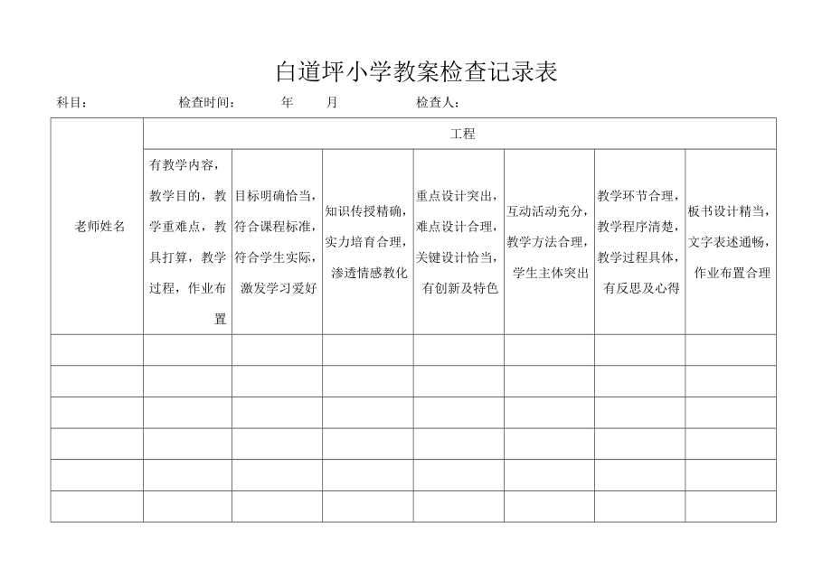 学作业检查记录表-小学教案检查记录表.docx_第1页