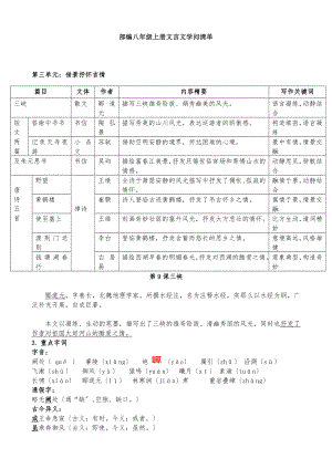 部编八年级上册文言文知识清单1.docx